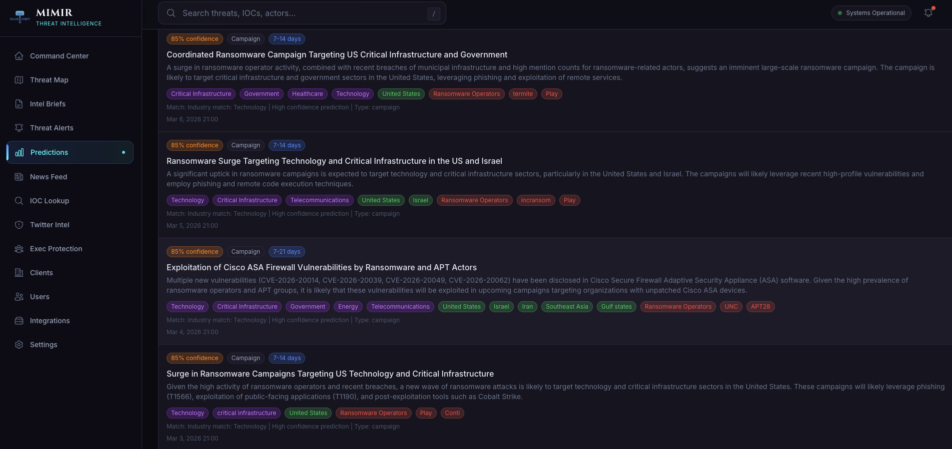 MIMIR Predictions dashboard showing multiple active threat predictions including Cisco ASA exploitation alongside other ransomware campaign predictions