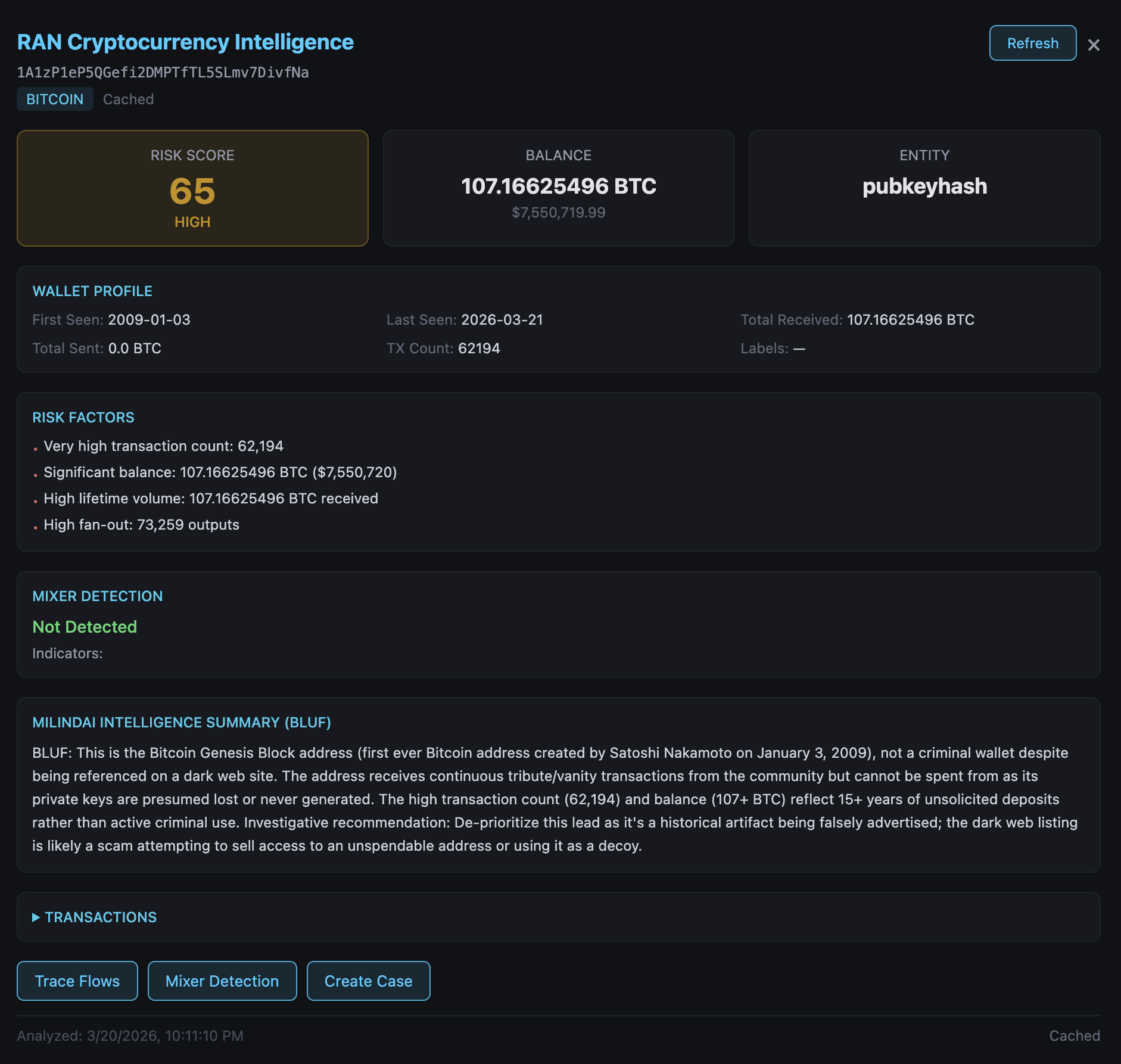 RAN Cryptocurrency Intelligence platform showing Genesis Block address profiling with risk score, balance, and transaction history